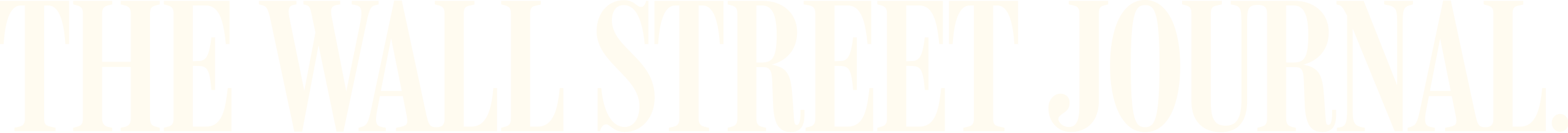 The wall street journal